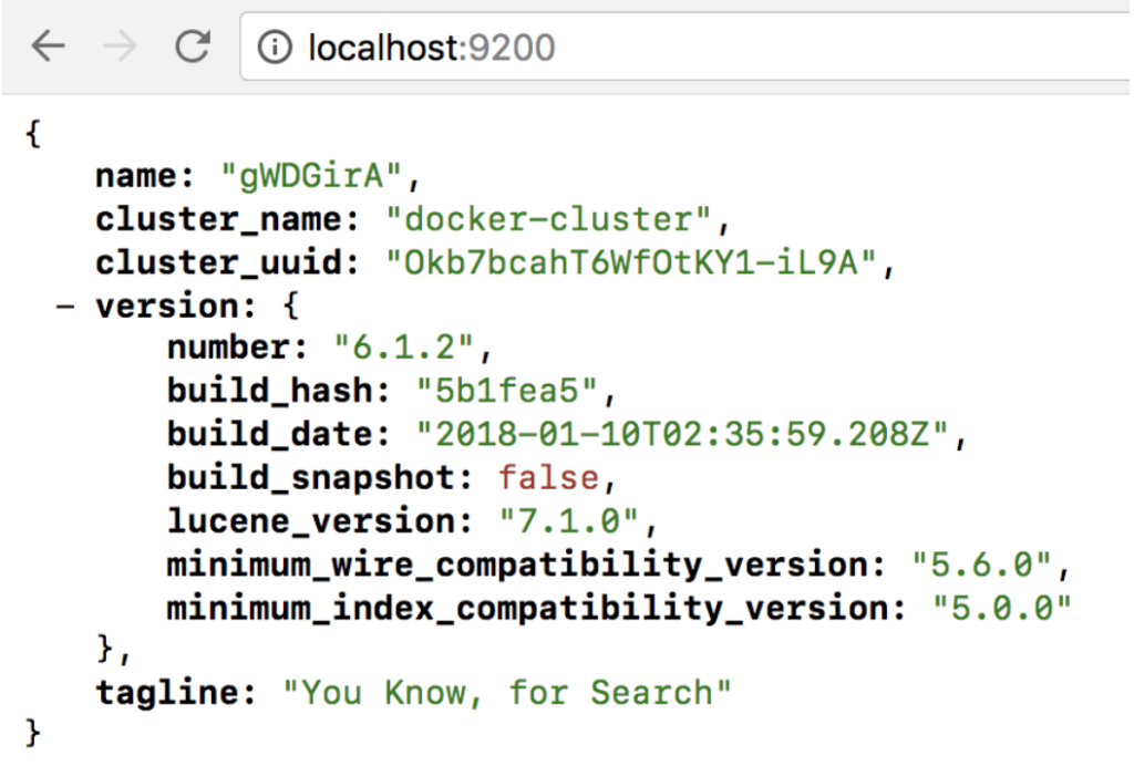 elasticsearch 2